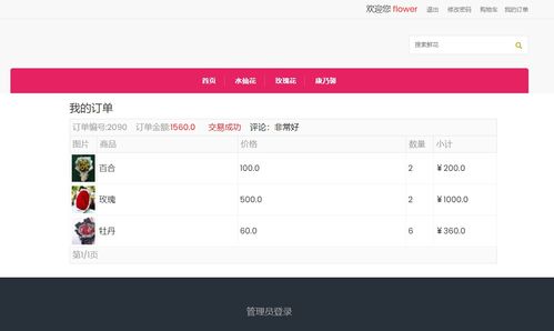 基于SSM框架的鮮花商城系統(tǒng)設計與實現